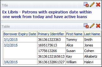 Report